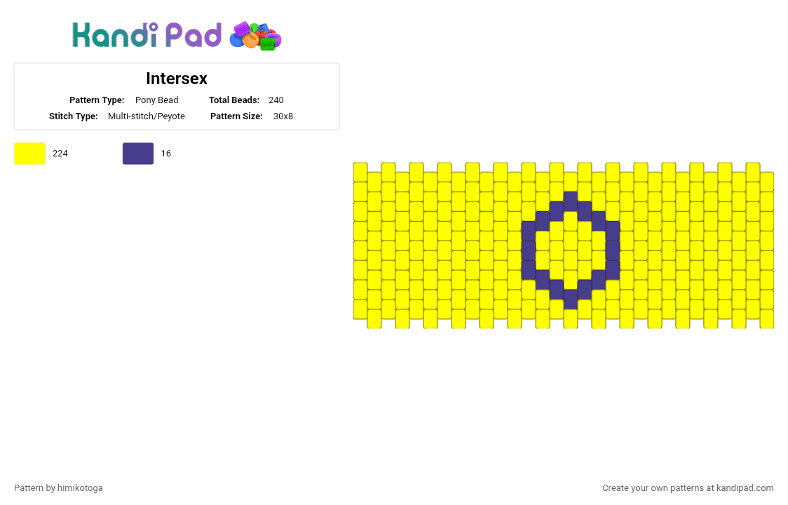 Intersex - Pony Bead Pattern by himikotoga on Kandi Pad - yellow