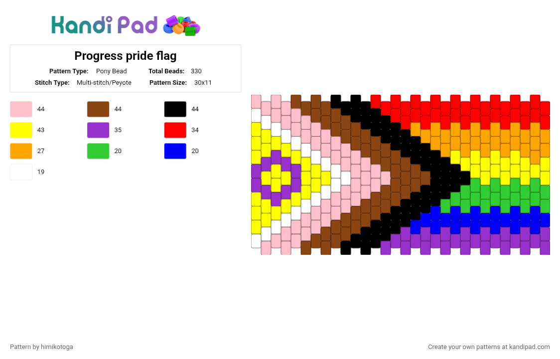 Progress pride flag - Pony Bead Pattern by himikotoga on Kandi Pad - yellow,pink,purple,red