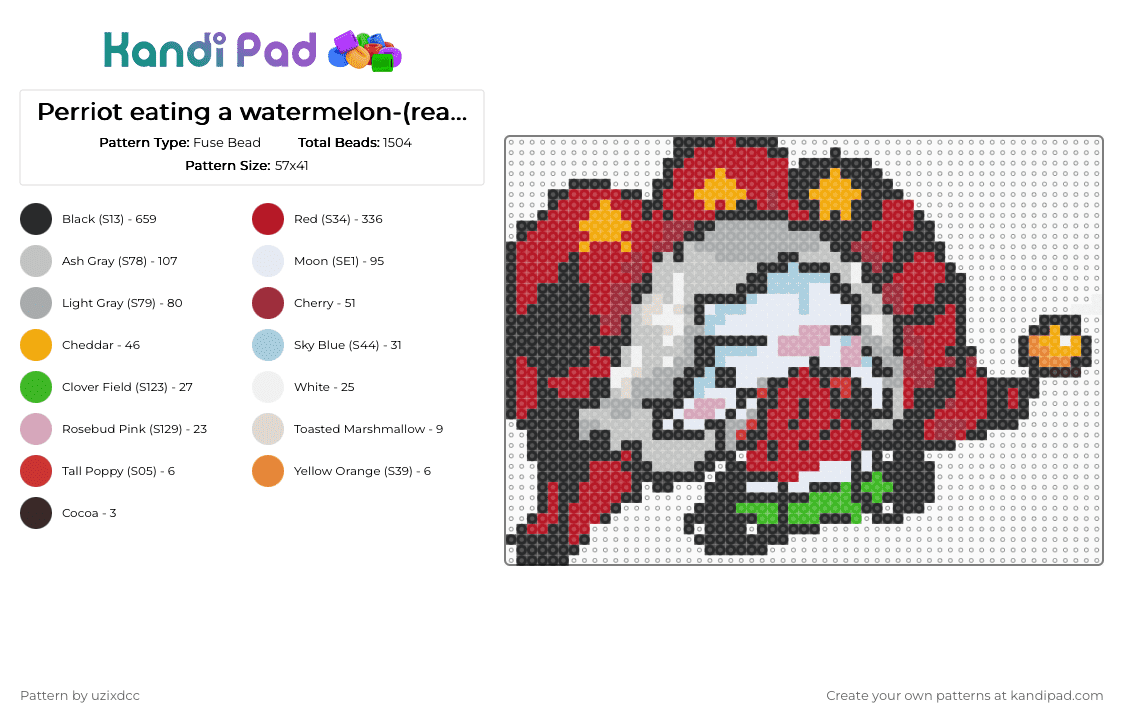 Perriot eating a watermelon-(read desc) - Fuse Bead Pattern by uzixdcc on Kandi Pad - beige, black, gray, perriot, red, request, silly, tfc, the freak circus, watermelon