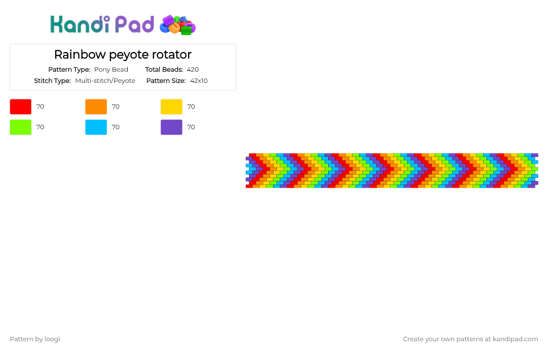 Rainbow peyote rotator - Pony Bead Pattern by loogi on Kandi Pad - orange,green,purple,colorful