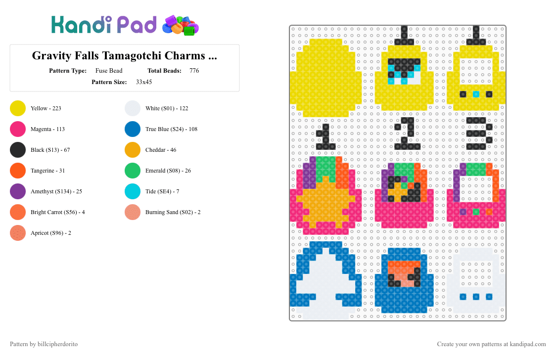 Gravity Falls Tamagotchi Charms (READ DESC) - Fuse Bead Pattern by billcipherdorito on Kandi Pad - yellow,pink,blue,tamagotchi,gravity falls,mabel pines,dipper pines,bill cipher,disney