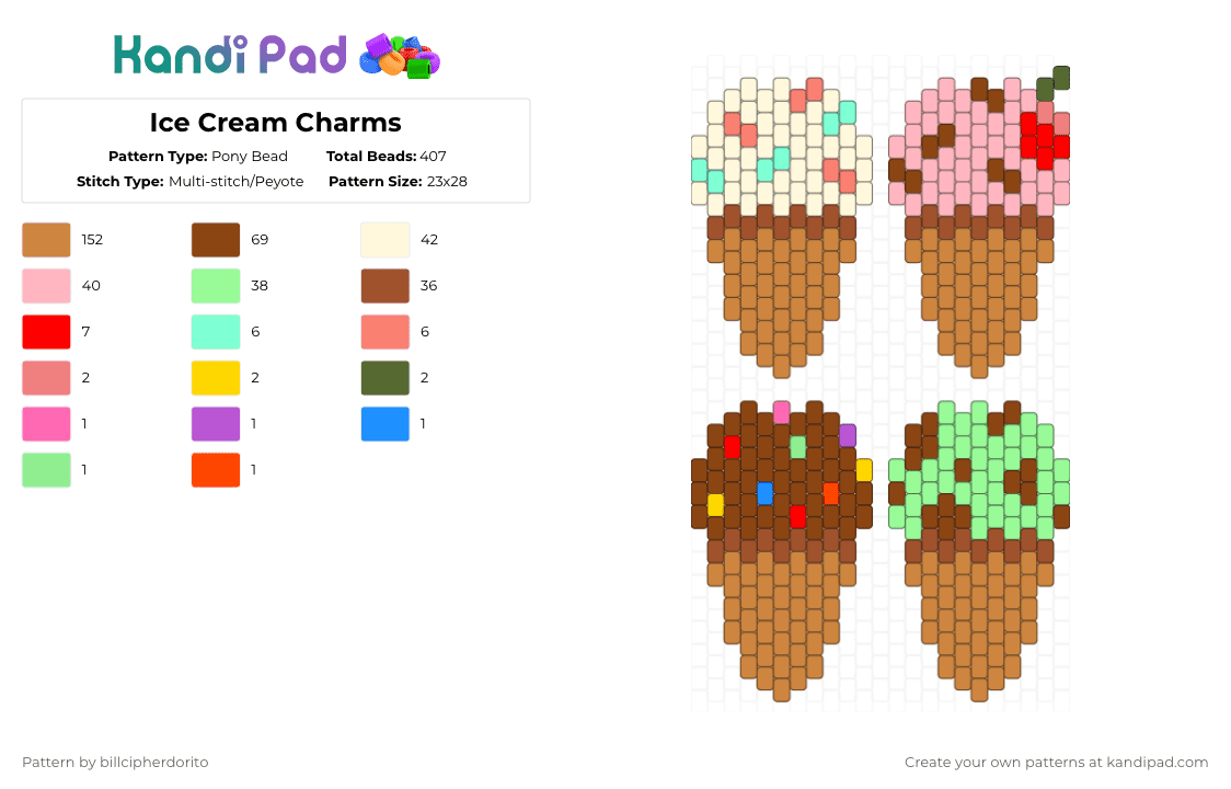 Ice Cream Charms - Pony Bead Pattern by billcipherdorito on Kandi Pad - orange,red