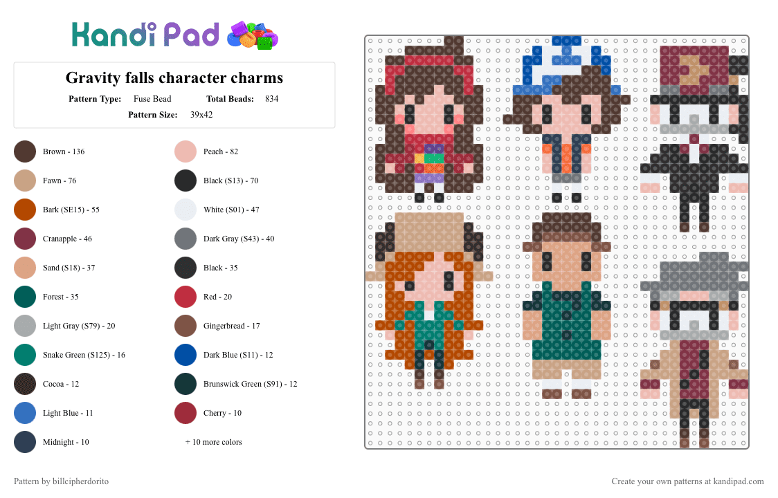 Gravity falls character charms - Fuse Bead Pattern by billcipherdorito on Kandi Pad - brown,red,beige,gray,gravity falls,disney,pine tree,shooting star,charms