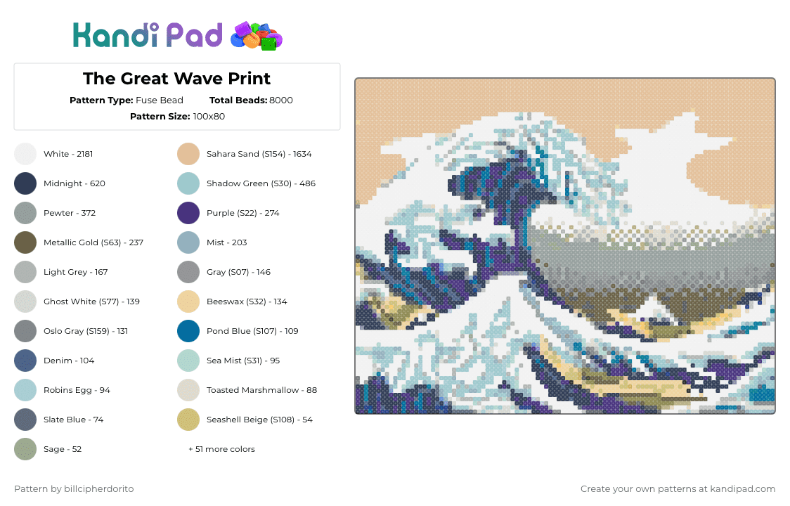 The Great Wave Print - Fuse Bead Pattern by billcipherdorito on Kandi Pad - beige,light blue,gray,purple