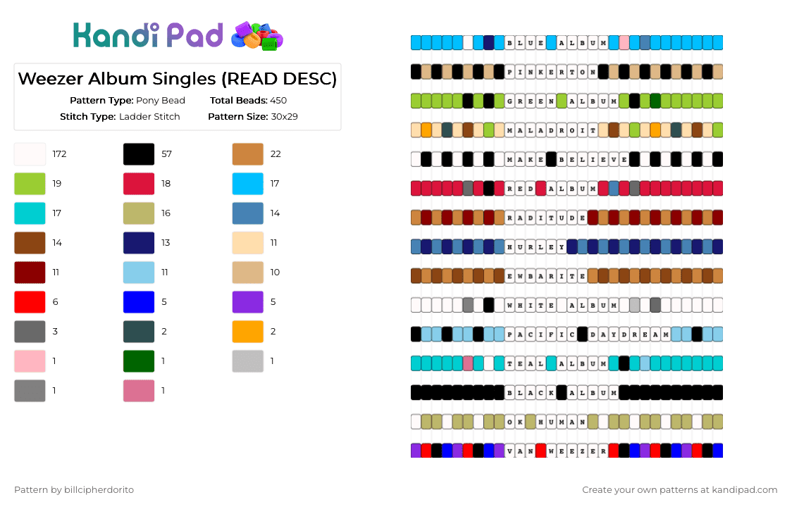 Weezer Album Singles (READ DESC) - Pony Bead Pattern by billcipherdorito on Kandi Pad - white,light blue,beige,red,orange,colorful,weezer,blue album