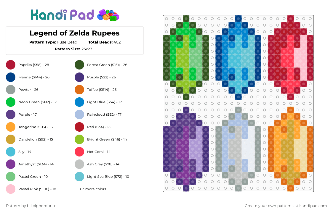 Legend of Zelda Rupees - Fuse Bead Pattern by billcipherdorito on Kandi Pad - red,orange,light blue,colorful,cotdcrystals