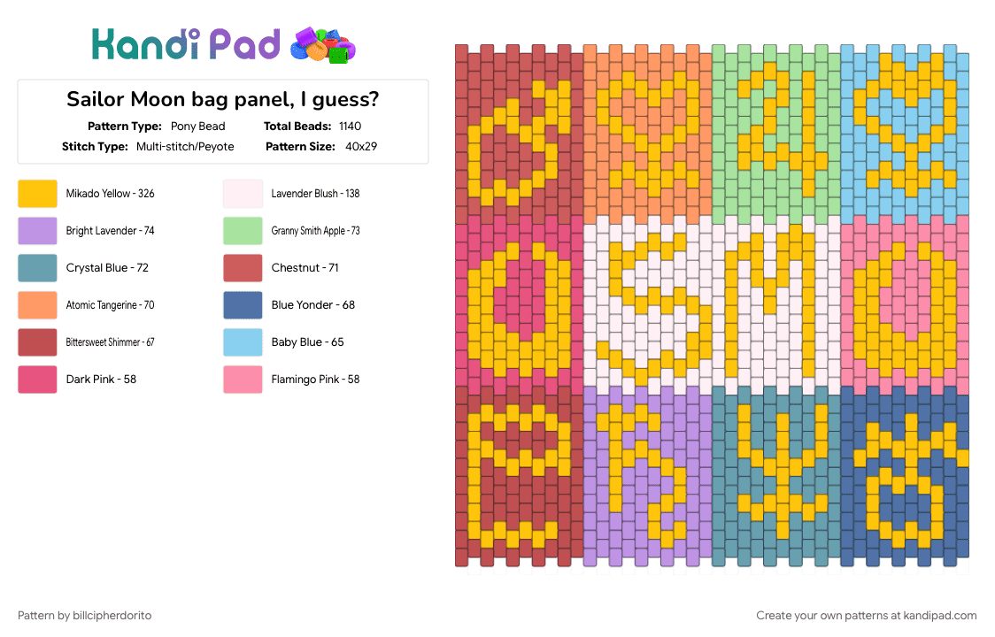 Sailor Moon bag panel, I guess? - Pony Bead Pattern by billcipherdorito on Kandi Pad - bag, bag panel, pink, red, sailor moon, teal, yellow