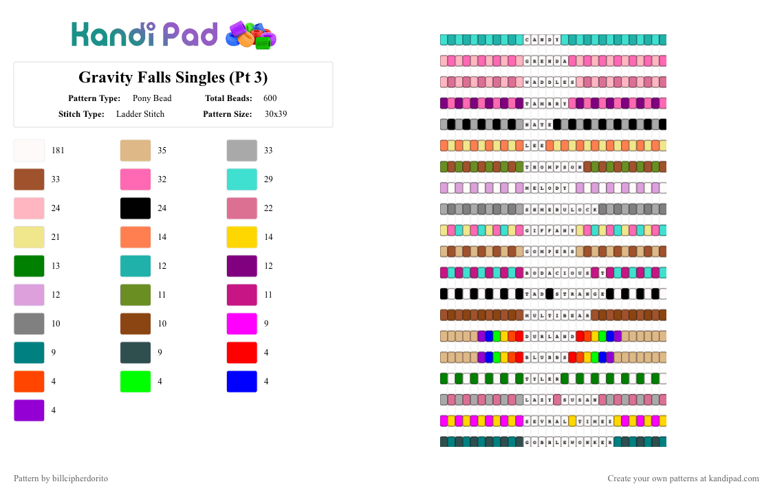 Gravity Falls Singles (Pt 3) - Pony Bead Pattern by billcipherdorito on Kandi Pad - pink,beige,yellow,red,gravity falls,singles
