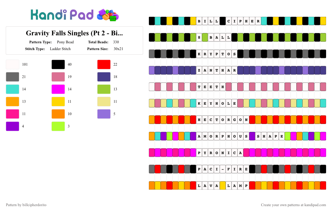 Gravity Falls Singles (Pt 2 - Bill & Henchmaniacs) - Pony Bead Pattern by billcipherdorito on Kandi Pad - gray,pink,orange,colorful,gravity falls,singles,bill cipher,henchmanicas
