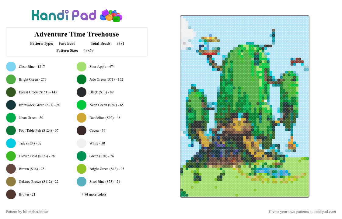 Adventure Time Treehouse - Fuse Bead Pattern by billcipherdorito on Kandi Pad - cotdtreehouses