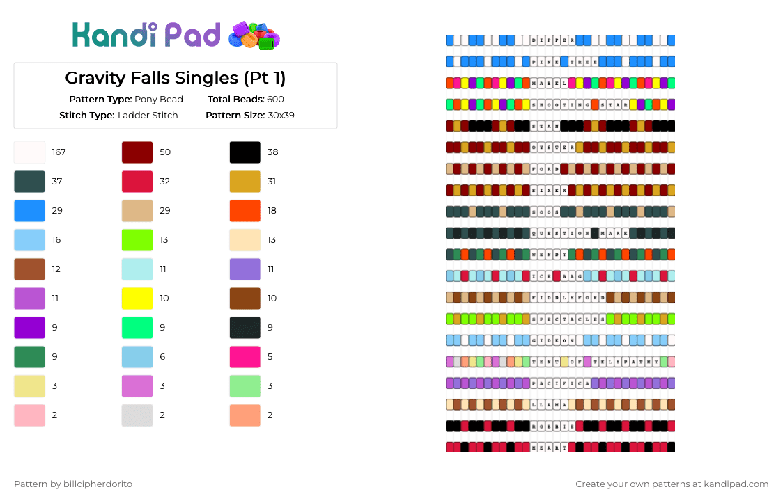 Gravity Falls Singles (Pt 1) - Pony Bead Pattern by billcipherdorito on Kandi Pad - light blue,red,beige,colorful,gravity falls,singles,disney,disney cartoon