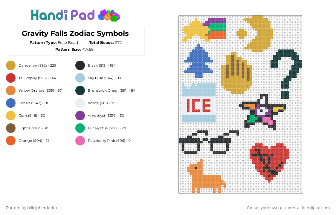 Gravity Falls Zodiac Symbols - Fuse Bead Pattern by billcipherdorito on Kandi Pad - orange,red,light blue