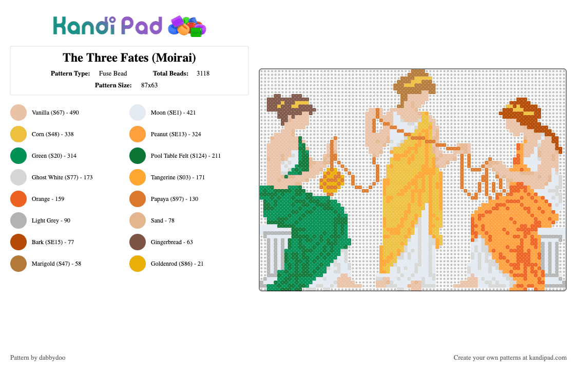 The Three Fates (Moirai) - Fuse Bead Pattern by dabbydoo on Kandi Pad - orange,beige,green,moirai,greek,myth,mythology,the three fates