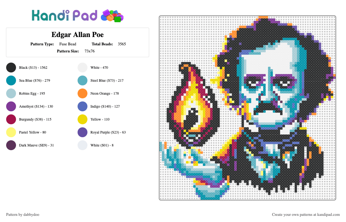 Edgar Allan Poe - Fuse Bead Pattern by dabbydoo on Kandi Pad - black,pink,teal,edgar allan poe,poe,literature,goth,gothic