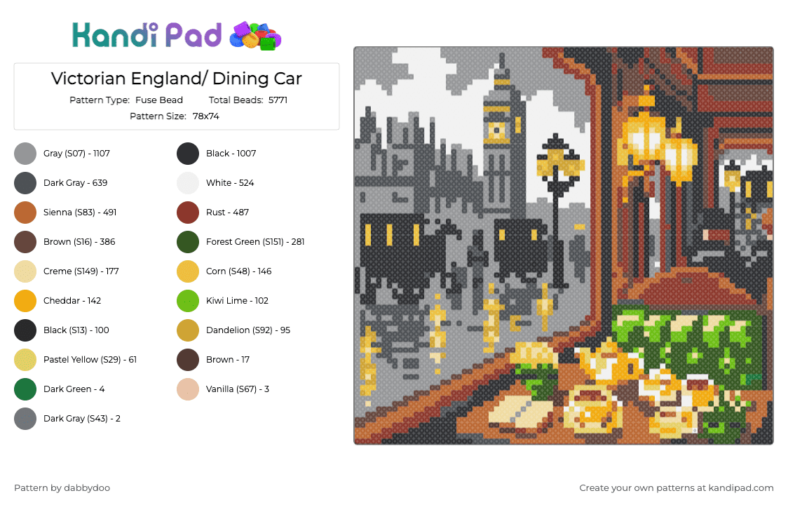 Victorian England/ Dining Car - Fuse Bead Pattern by dabbydoo on Kandi Pad - gray,red,brown,tan,victorian,train