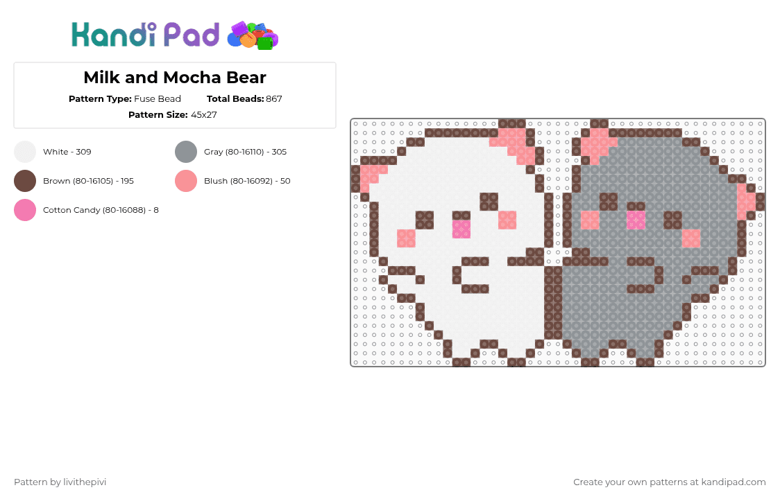Milk and Mocha Bear - Fuse Bead Pattern by livithepivi on Kandi Pad - brown,gray,milk and mocha bears,milk and mocha bear,love