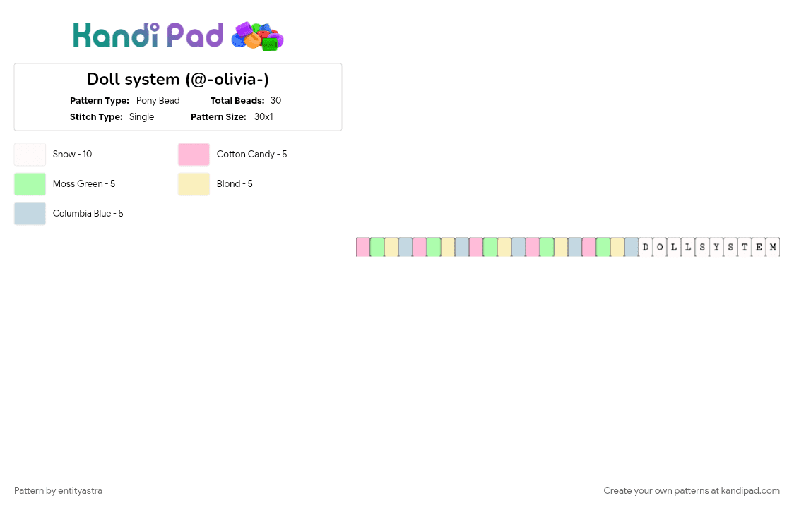 Doll system (@-olivia-) - Pony Bead Pattern by entityastra on Kandi Pad - pink, teal, yellow