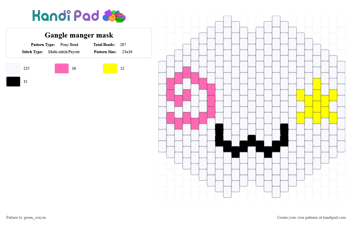 Gangle manger mask - Pony Bead Pattern by green_crayon on Kandi Pad - white,pink,yellow,tadc,gangle,fast food,gooseworx,glitch,the amazing digital circus,digital circus