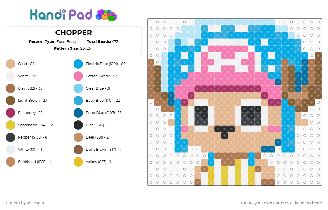 CHOPPER - Fuse Bead Pattern by anaestira on Kandi Pad - light blue,pink,tan,beige