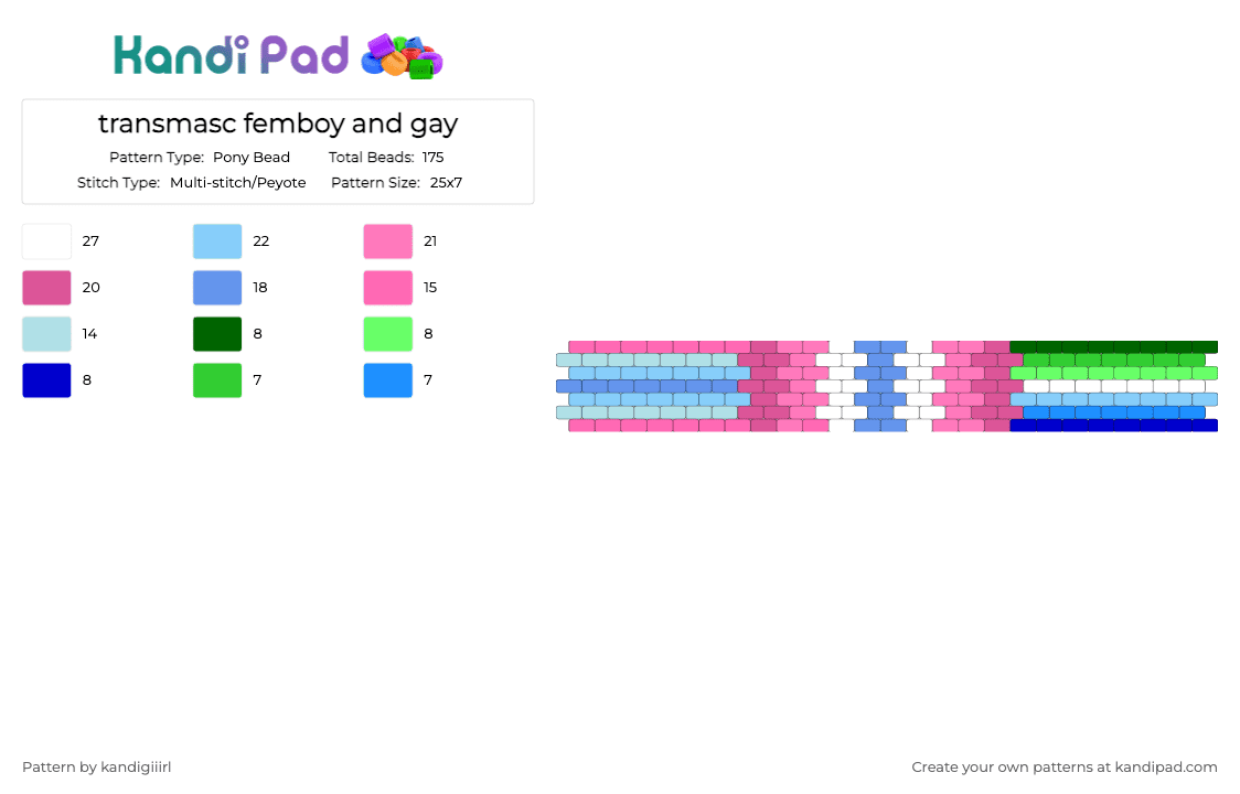 transmasc femboy and gay - Pony Bead Pattern by kandigiiirl on Kandi Pad - pink,light blue,pride,trans,transmac,gay,mlm,femboy,lgbtq
