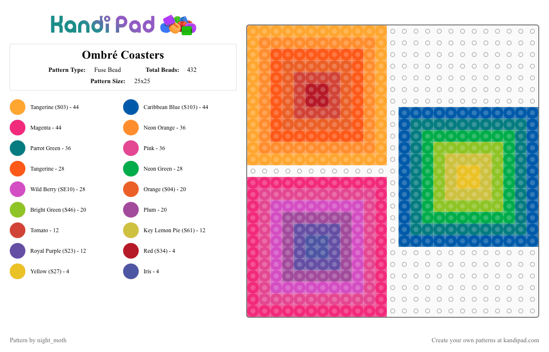 Ombré Coasters - Fuse Bead Pattern by night_moth on Kandi Pad - orange,green,pink