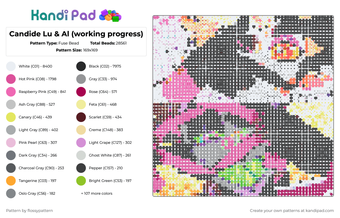 Candide Lu & Al (working progress) - Fuse Bead Pattern by flossypattern on Kandi Pad - alastor,radio demon,hazbin hotel,hellaverse,lucifer,lucifer morningstar,cross stitch