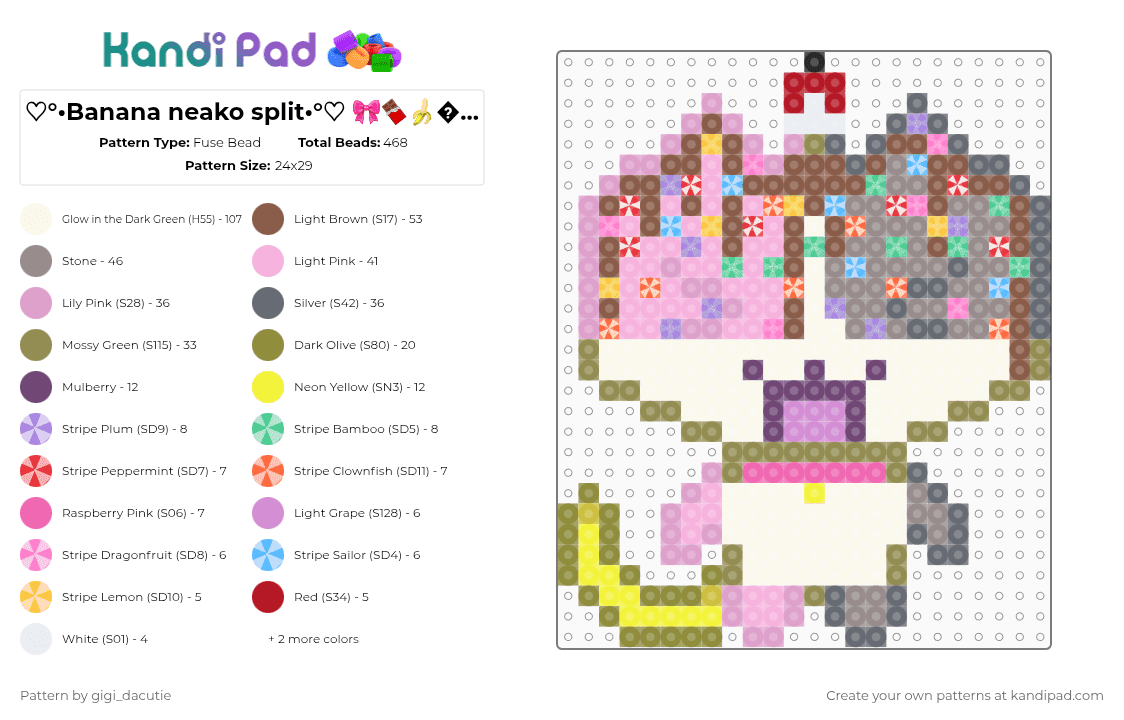 ♡°•Banana neako split•°♡ 🎀🍫🍌🍨🌈🍒 - Fuse Bead Pattern by gigi_dacutie on Kandi Pad - gold,pink,gray,tan,cute,kawaii,oc