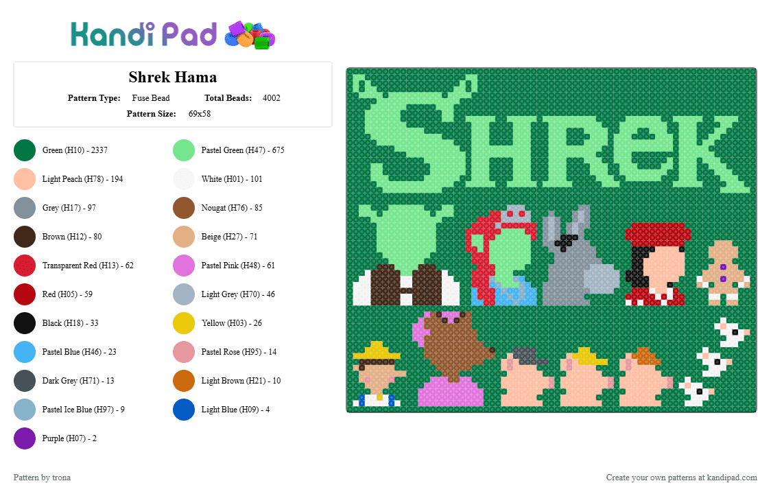 Shrek Hama - Fuse Bead Pattern by trona on Kandi Pad - teal,green,beige,hama,shrek
