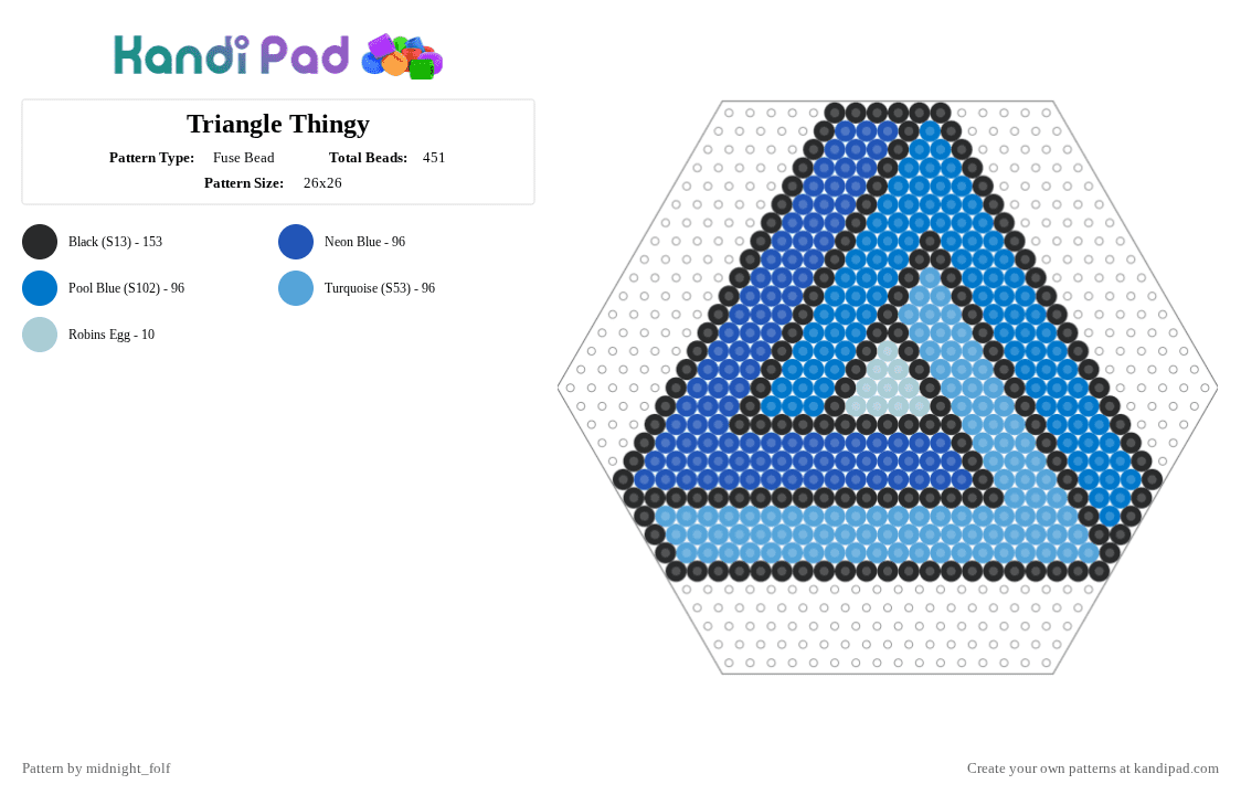 Triangle Thingy - Fuse Bead Pattern by midnight_folf on Kandi Pad - blue,light blue,illusion,optical,triangle,thingy