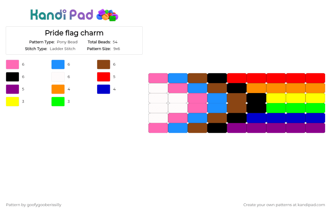 Pride flag charm - Pony Bead Pattern by goofygooberissilly on Kandi Pad - happy, ladder stitch, light blue, pink, pride, pride flag, pride month, rainbow, red