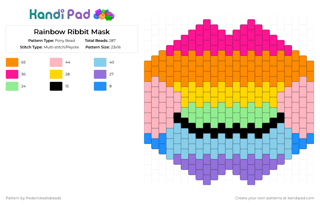 Rainbow Ribbit Mask - Pony Bead Pattern by frederickeatsbeads on Kandi Pad - pink,orange,light blue,tadc,ribbit,rainbow,mask