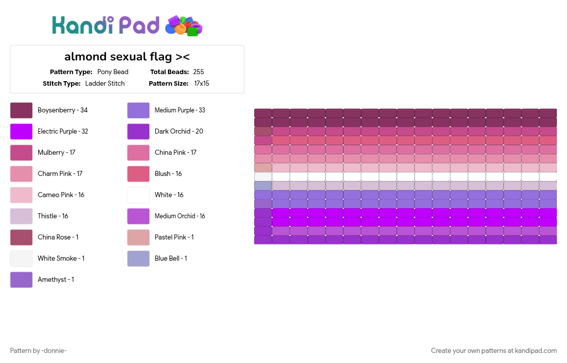 almond sexual flag > - Pony Bead Pattern by -donnie- on Kandi Pad - almondsexual, flag, pink, pride, purple
