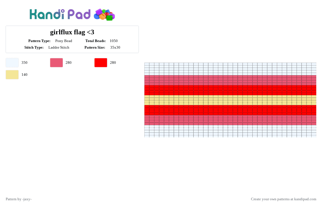 girlflux flag - Pony Bead Pattern by -ruv- on Kandi Pad - red