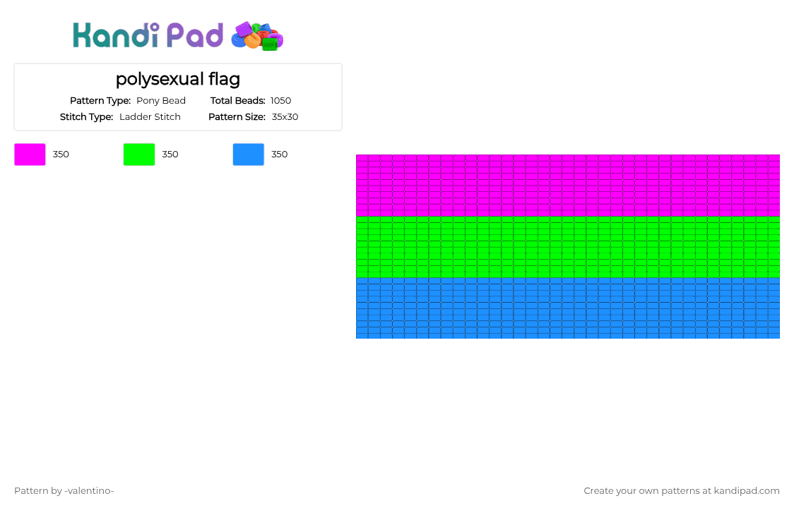 polysexual flag - Pony Bead Pattern by -ruv- on Kandi Pad - pink,green,light blue