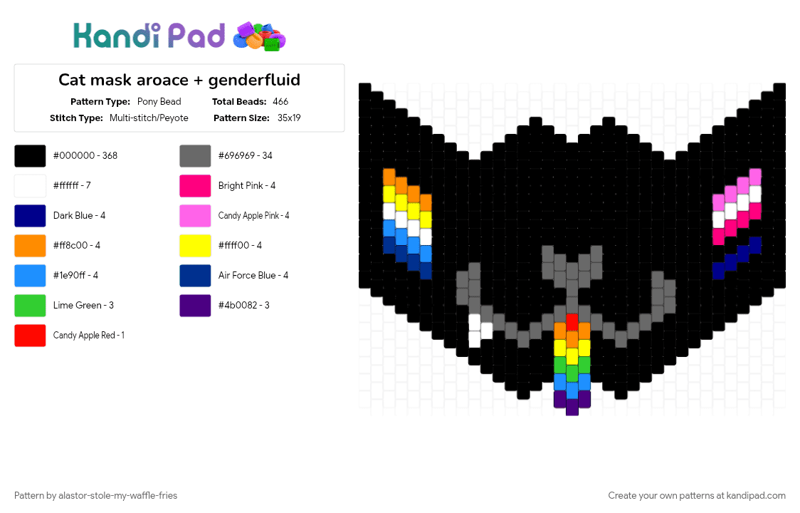 Cat mask aroace + genderfluid - Pony Bead Pattern by alastor-stole-my-waffle-fries on Kandi Pad - black, gray, pink