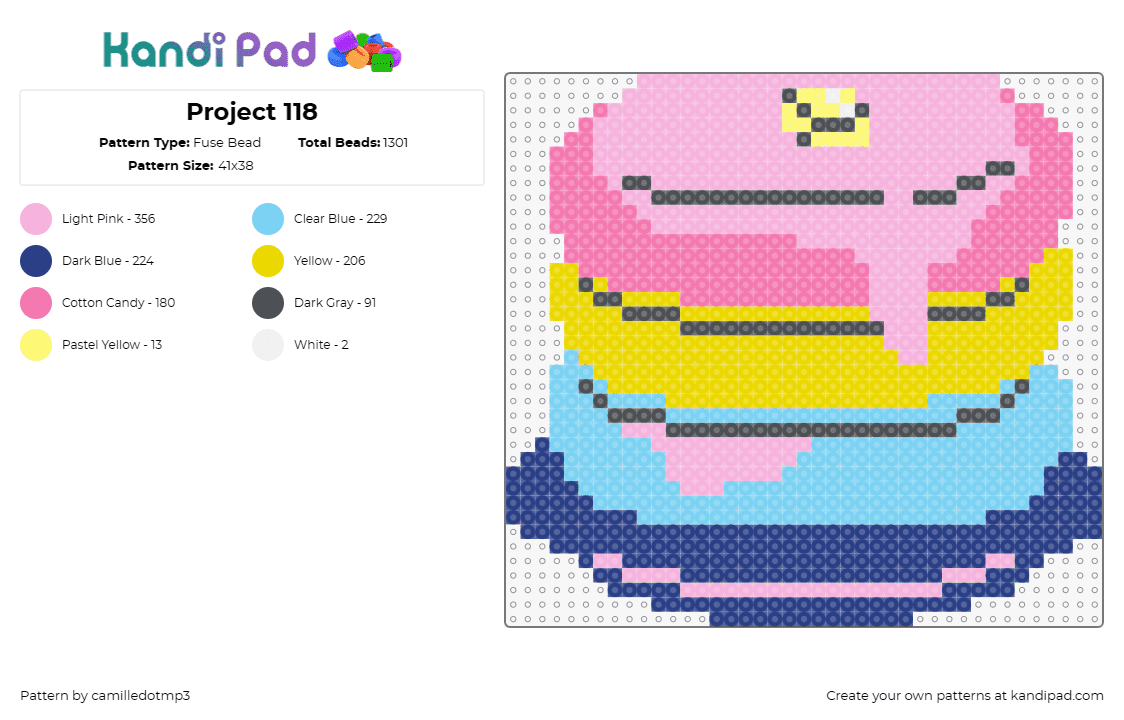 Project 118 - Fuse Bead Pattern by camilledotmp3 on Kandi Pad - pancakes,colorful