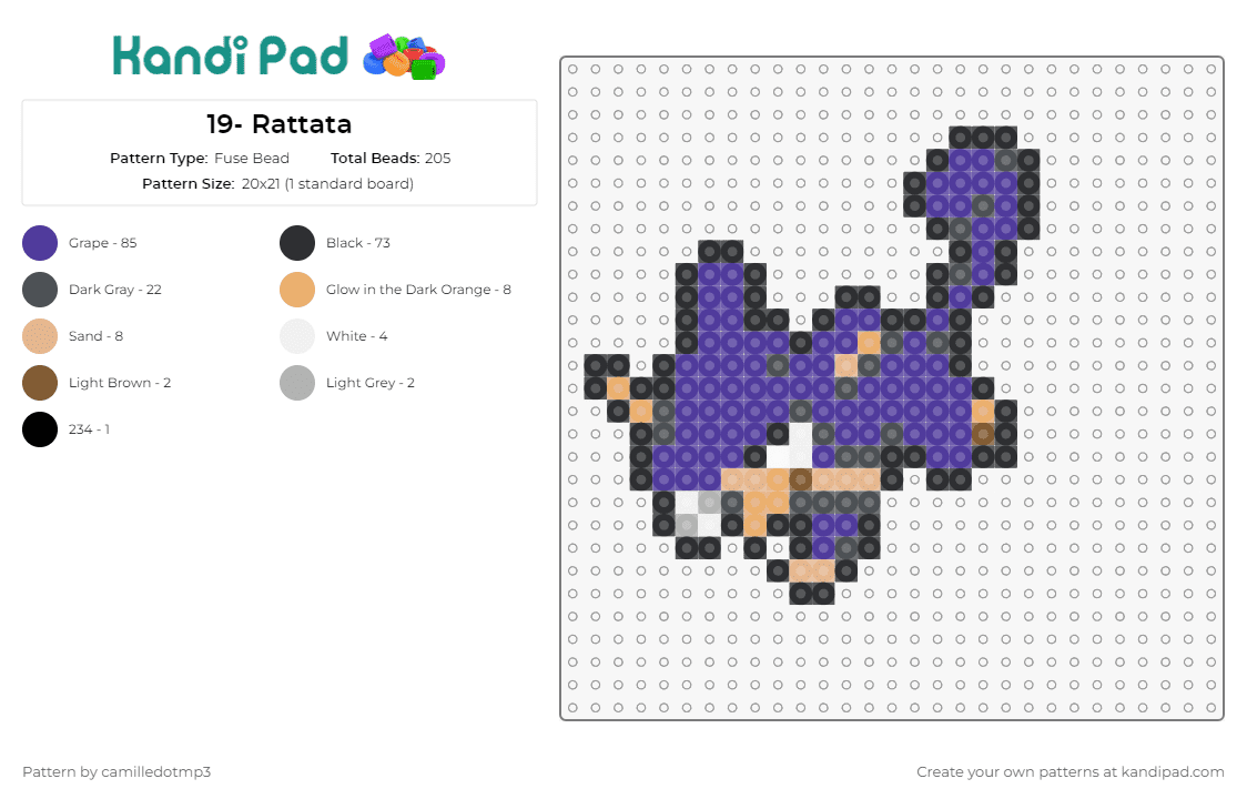 19- Rattata - Fuse Bead Pattern by camilledotmp3 on Kandi Pad - pokemon,rattata