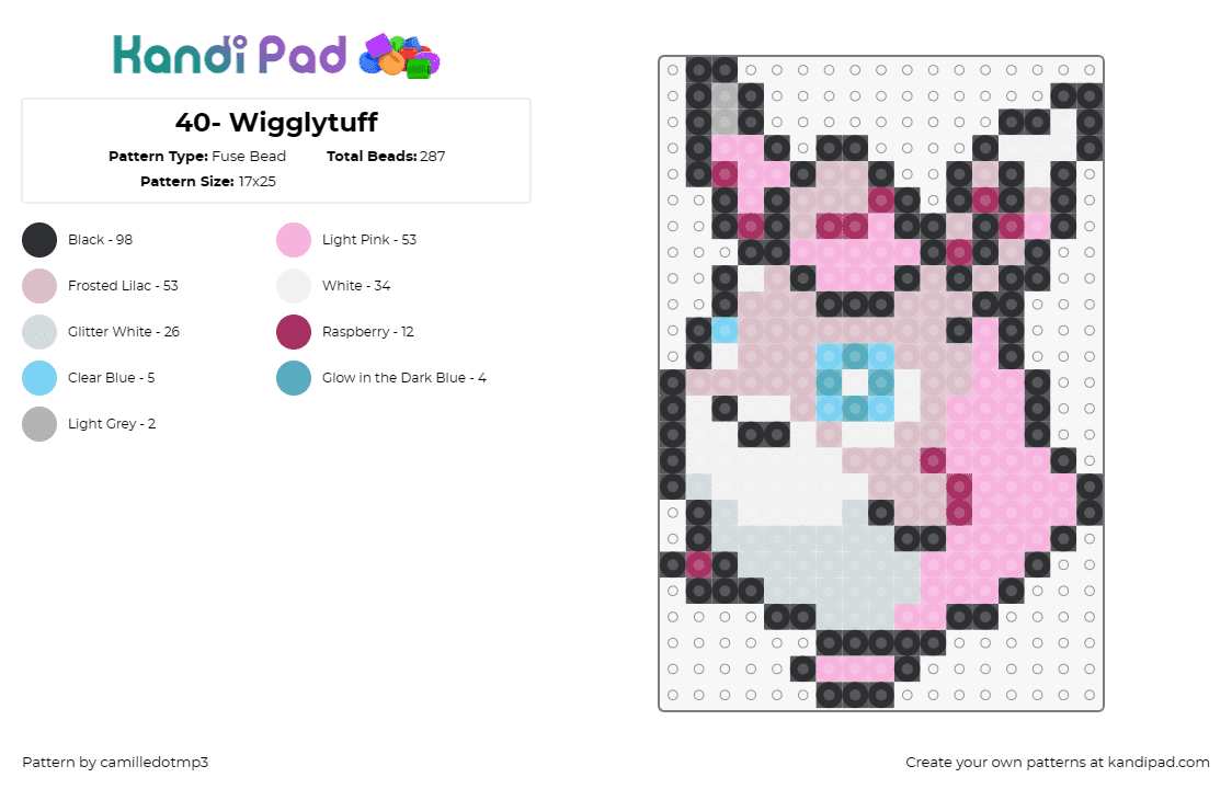 40- Wigglytuff - Fuse Bead Pattern by camilledotmp3 on Kandi Pad - pokemon,wigglytuff,anime,tv shows