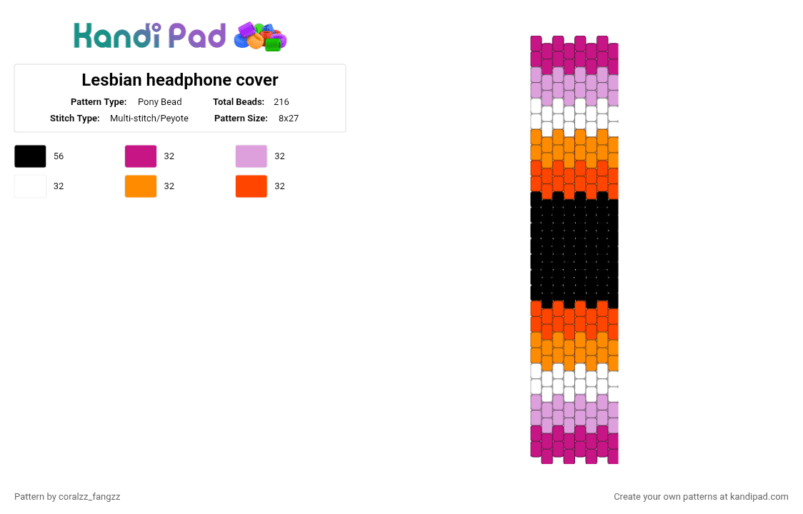 Lesbian headphone cover - Pony Bead Pattern by coralzz_fangzz on Kandi Pad - pink