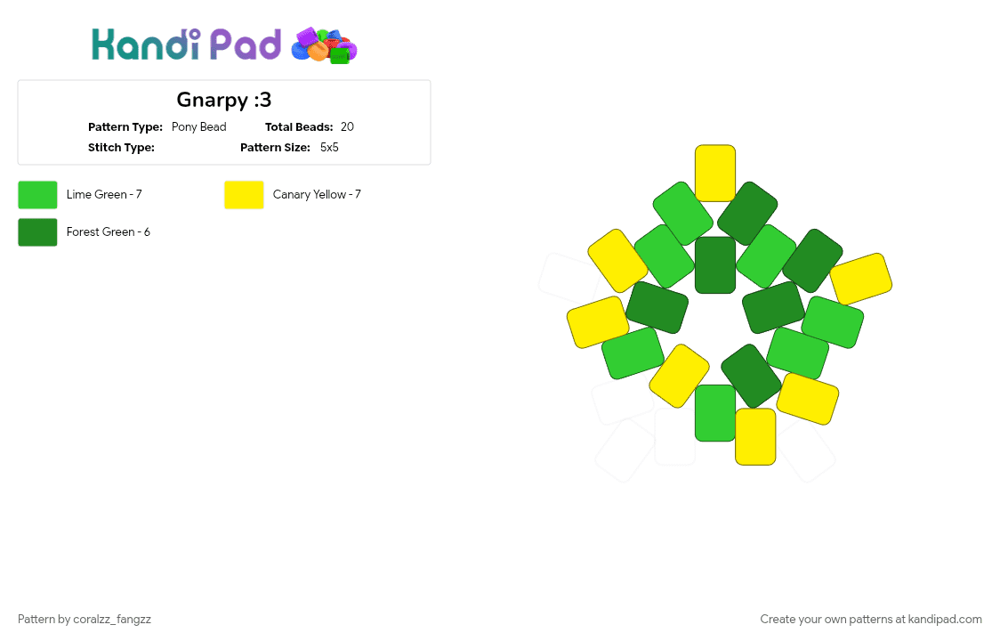 Gnarpy :3 - Pony Bead Pattern by coralzz_fangzz on Kandi Pad - alien, gnarpy, green, regretevator, silly, yellow