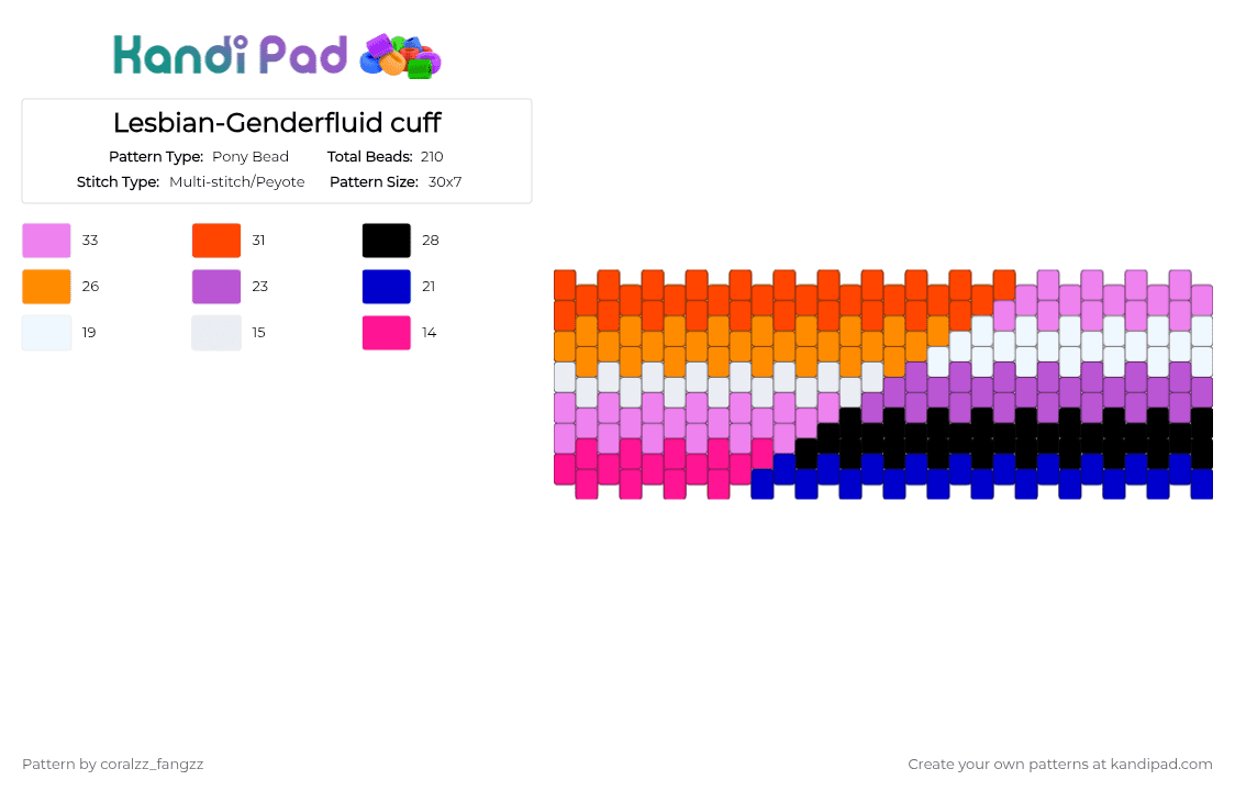 Lesbian-Genderfluid cuff - Pony Bead Pattern by coralzz_fangzz on Kandi Pad - pink