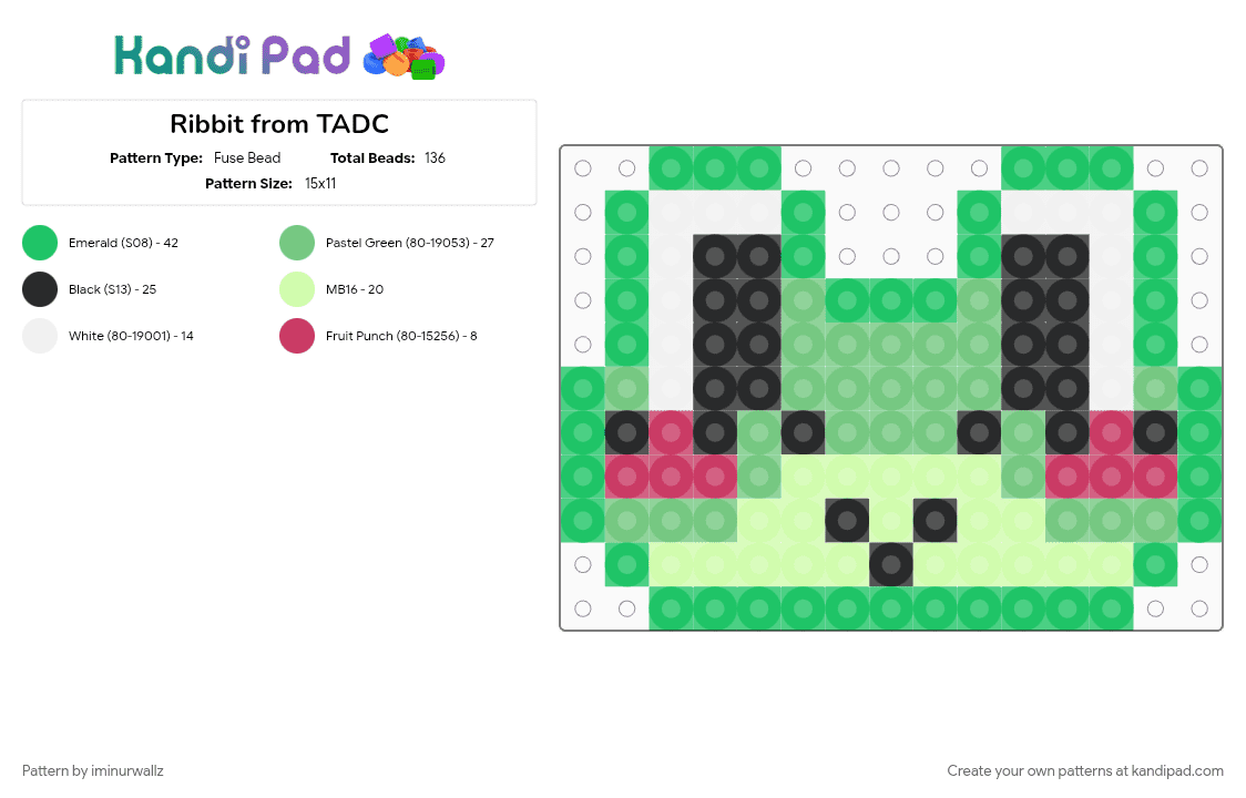 Ribbit from TADC - Fuse Bead Pattern by iminurwallz on Kandi Pad - green, ribbit, tadc, teal