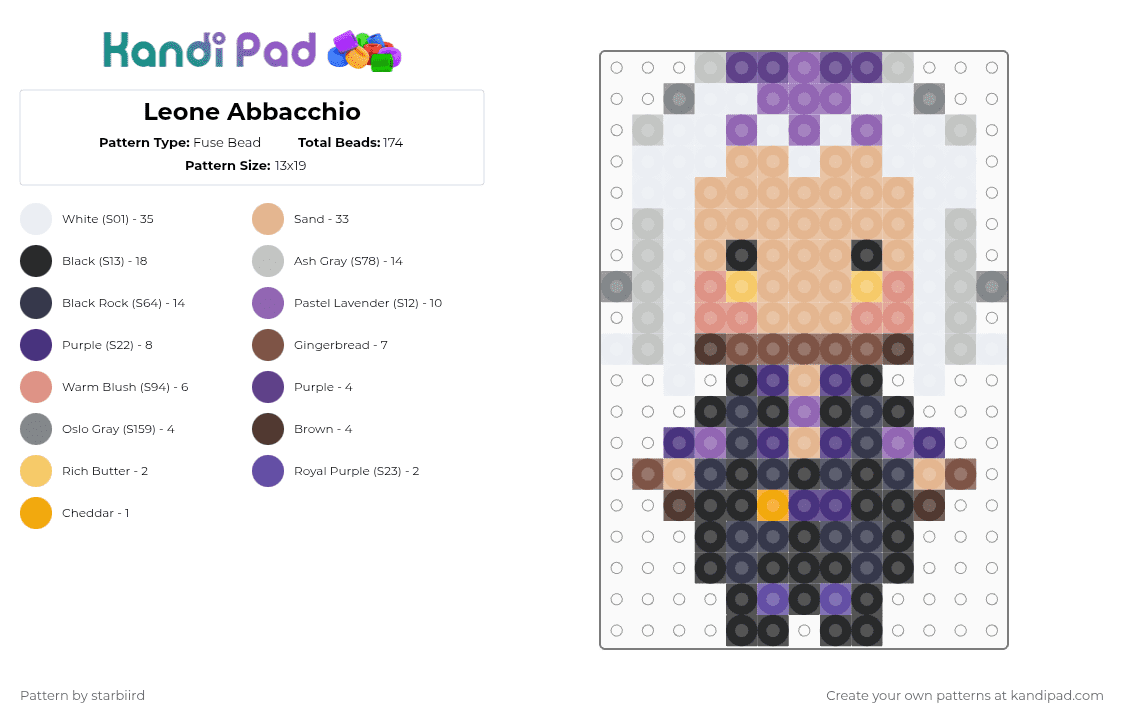 Leone Abbacchio - Fuse Bead Pattern by starbiird on Kandi Pad - beige,purple,jjba,leone abbacchio