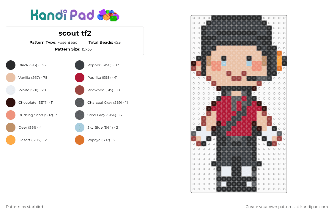 scout tf2 - Fuse Bead Pattern by starbiird on Kandi Pad - black,beige,red,tf2,scout tf2