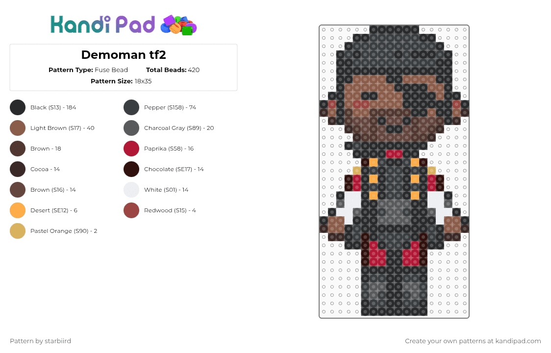 Demoman tf2 - Fuse Bead Pattern by starbiird on Kandi Pad - black,brown,tan,demoman,tf2,demoman tf2