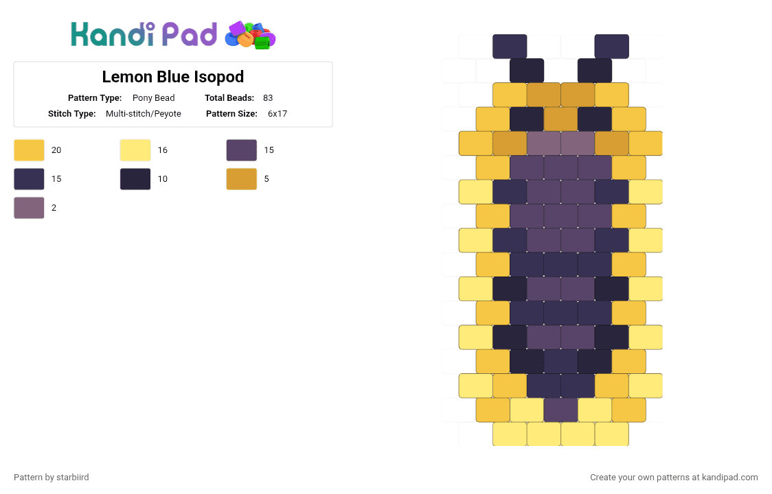 Lemon Blue Isopod - Pony Bead Pattern by starbiird on Kandi Pad - yellow,purple
