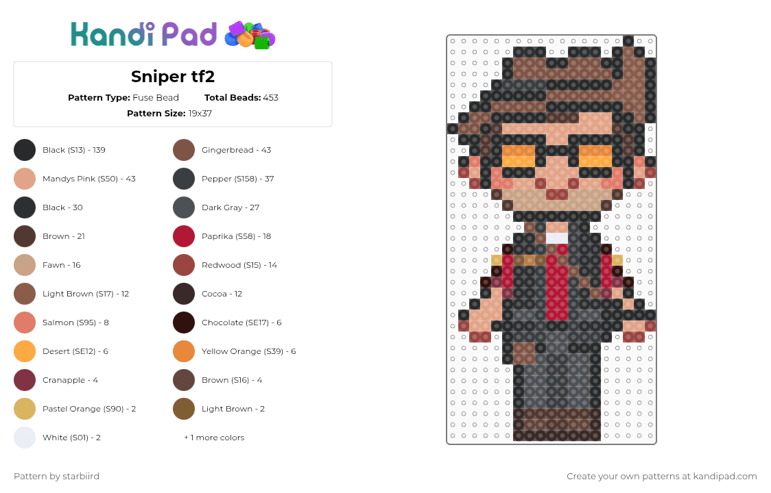 Sniper tf2 - Fuse Bead Pattern by starbiird on Kandi Pad - black,brown,tan,beige,sniper,sniper tf2,tf2