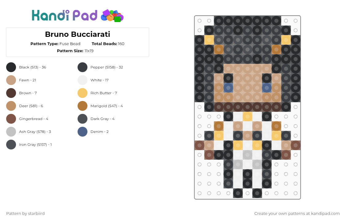 Bruno Bucciarati - Fuse Bead Pattern by starbiird on Kandi Pad - black,tan,beige,jjba,bruno bucciarati