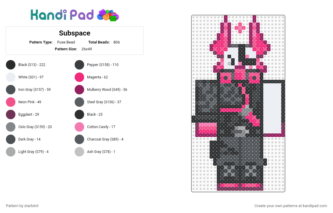 Subspace - Fuse Bead Pattern by starbiird on Kandi Pad - pink,roblox,subspace,subspace tripmine,phighting