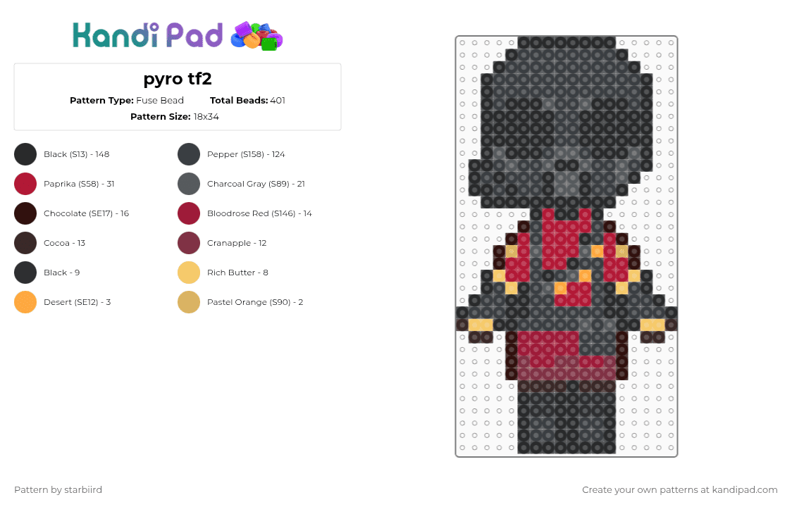 pyro tf2 - Fuse Bead Pattern by starbiird on Kandi Pad - black,brown,red,tf2,pyro,pyro tf2